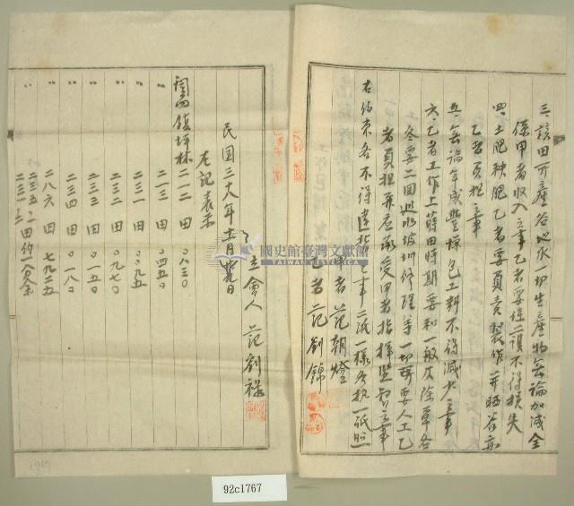 民國三十八范朝燈給范劉錦工作包辦契約書藏品圖，第2張