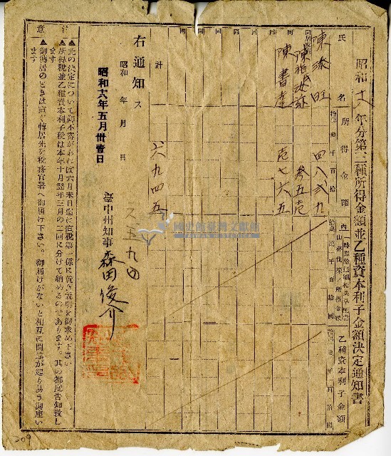 昭和十八年分陳添旺等人第三種所得金額並乙種資本利子金額決定通知書藏品圖，第2張