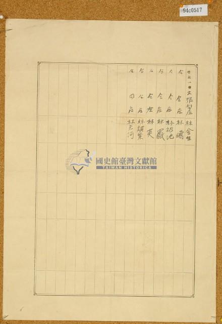 明治三十六年共業土地臺帳謄本藏品圖，第2張