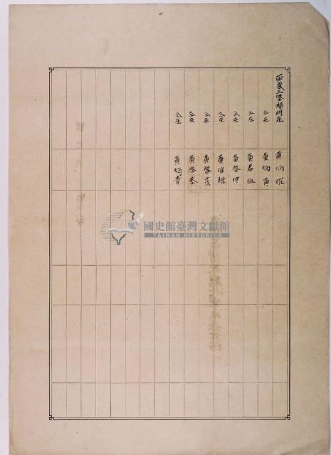 明治三十六年共業土地臺帳謄本藏品圖，第2張