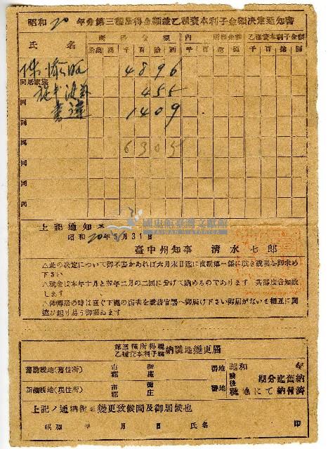 昭和二十年分陳添旺等人第三種所得金額並乙種資本利子金額決定通知書藏品圖，第2張