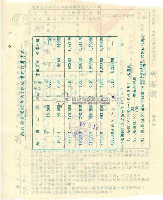 南投縣政府地價稅繳納通知書第二聯收據藏品圖，第2張