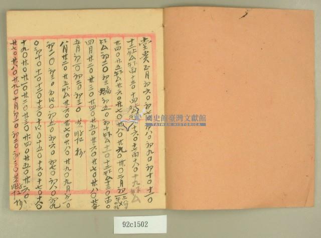 昭和七年人工簿藏品圖，第2張