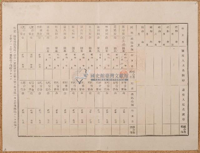 昭和十七年大江融出資證券藏品圖，第2張