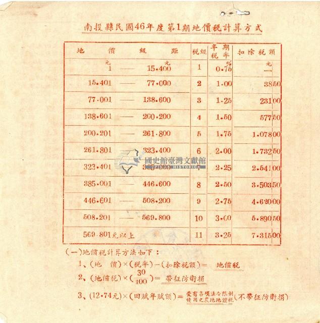 民國四十六年第一期劉巖菊地價稅繳款書收據藏品圖，第2張