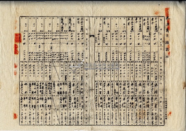 昭和十四年廖溫義不動攢管理委任契約書藏品圖，第2張