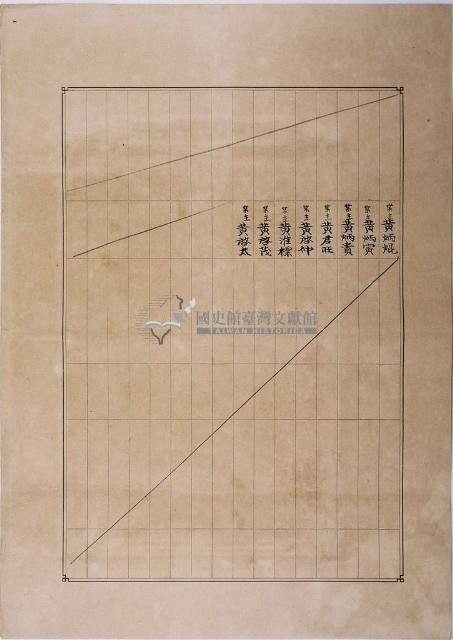 明治三十九年共業土地臺帳謄本藏品圖，第2張