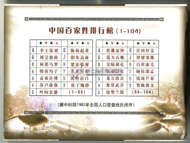 百家姓撲克牌藏品圖，第2張