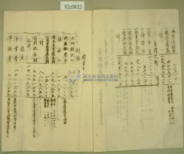大正二年貸借對照表、損益計算書、收支決算書藏品圖，第2張