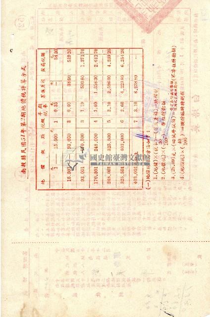 南投縣政府地價稅繳納通知書第二聯收據藏品圖，第2張