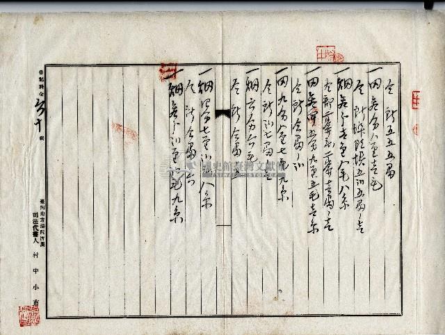 昭和二年廖溫仁等保證書藏品圖，第2張