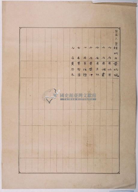 明治三十六年共業土地臺帳謄本藏品圖，第2張