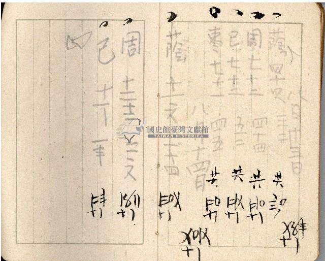 昭和十八年周天遊等帳簿藏品圖，第12張