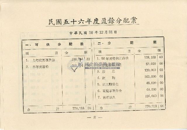 民國五十七年王治中央書局股東常會通知書藏品圖，第12張