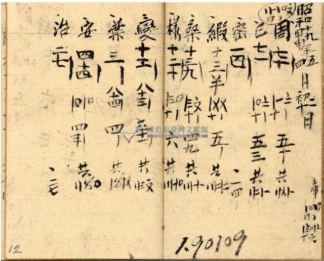 昭和十九年三級上茶葉組合帳簿藏品圖，第12張