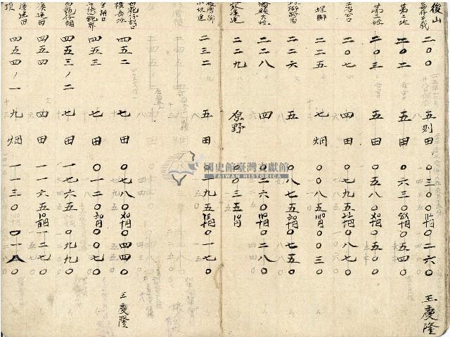 大正十四年王慶隆帳本藏品圖，第12張