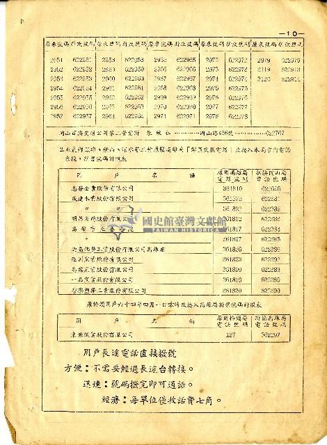 民國六十四年岡山電信局新舊電話號碼對照表藏品圖，第12張