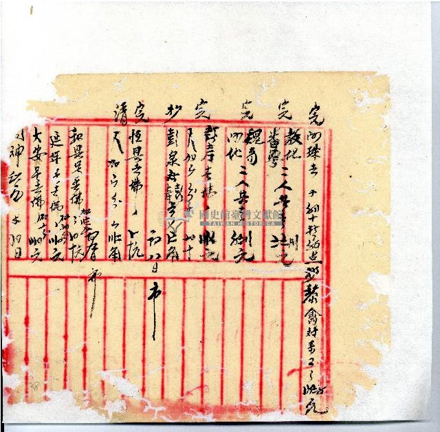 光緒廿二年廿三年廿五年協隆號日清簿藏品圖，第12張