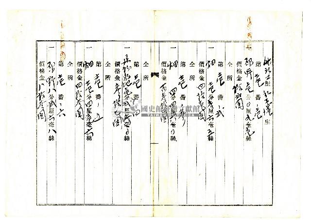 昭和二十年陳琪祥一部賣渡證書藏品圖，第12張