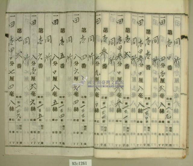 昭和年間陳氏對妹持分根抵當約定書藏品圖，第12張