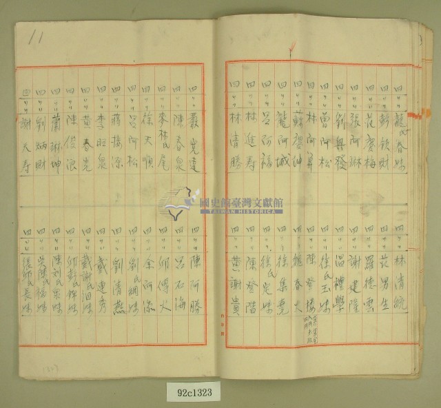 昭和十四年元和宮改築工事費決算報書藏品圖，第12張
