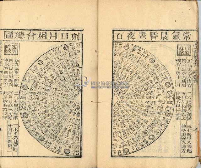 光緒三年金山人輯著《增補星平會海全書》墨潤堂藏板還讀齋原本藏品圖，第12張