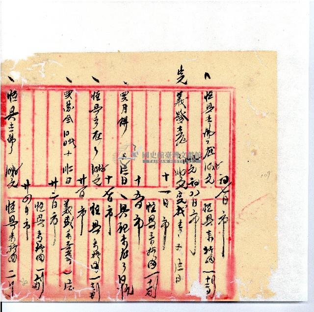 光緒廿二年廿三年廿五年協隆號日清簿藏品圖，第112張