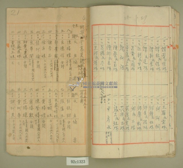 昭和十四年元和宮改築工事費決算報書藏品圖，第22張