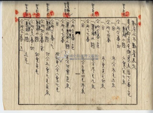 昭和十五年廖溫義賣買契約書藏品圖，第22張