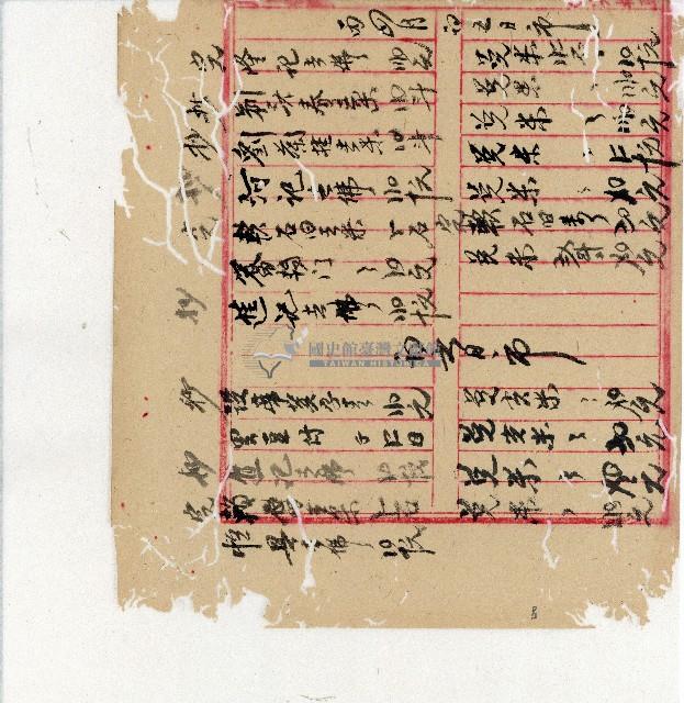 光緒二十年陳協隆號出入數簿藏品圖，第122張