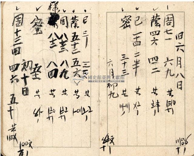 昭和十八年周天遊等帳簿藏品圖，第36張