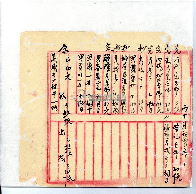 光緒廿二年廿三年廿五年協隆號日清簿藏品圖，第36張