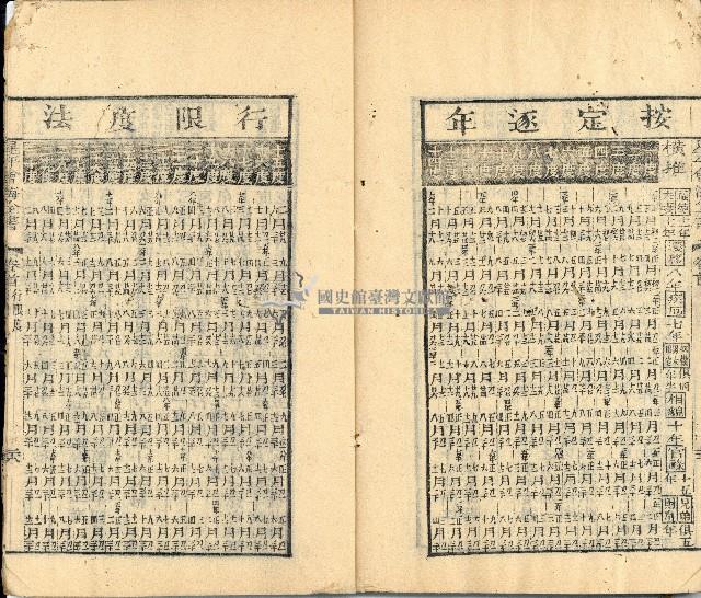 光緒三年金山人輯著《增補星平會海全書》墨潤堂藏板還讀齋原本藏品圖，第36張