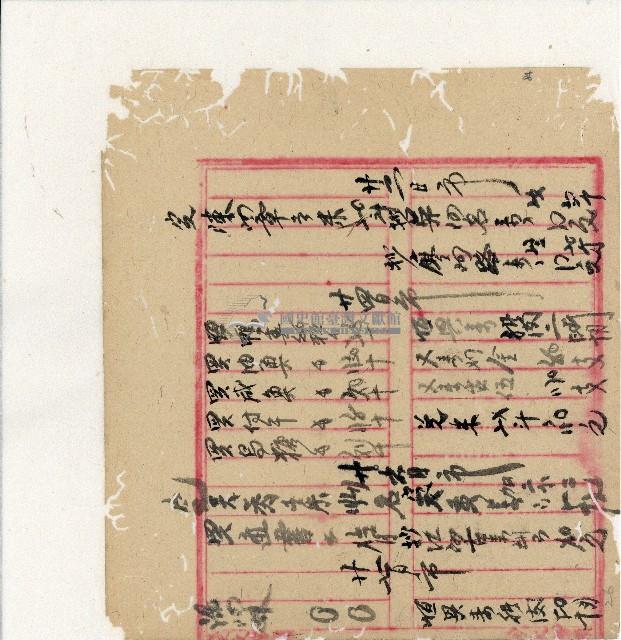 光緒二十年陳協隆號出入數簿藏品圖，第86張