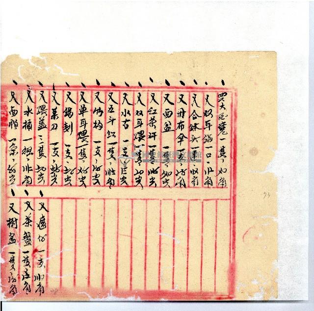 光緒廿二年廿三年廿五年協隆號日清簿藏品圖，第76張