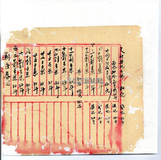 光緒廿二年廿三年廿五年協隆號日清簿藏品圖，第176張