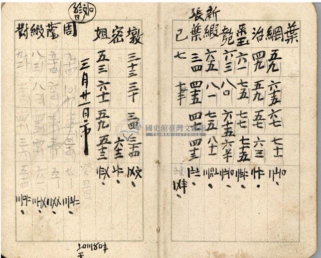 昭和十八年周天遊等帳簿藏品圖，第56張