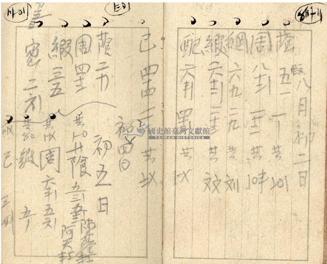 昭和十七年帳簿藏品圖，第56張