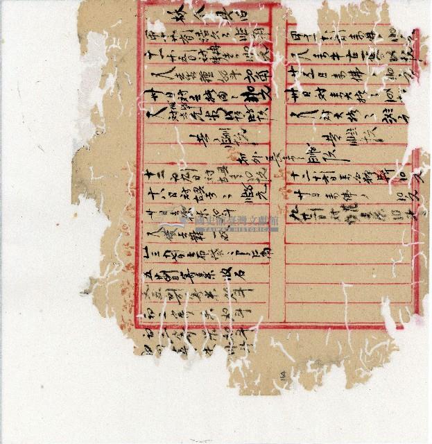 光緒二十年陳協隆號出入數簿藏品圖，第166張