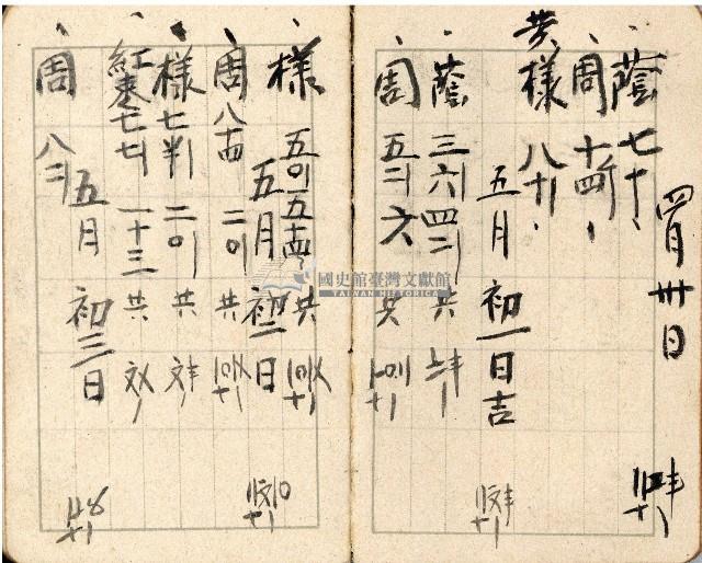 昭和十八年周天遊等帳簿藏品圖，第46張