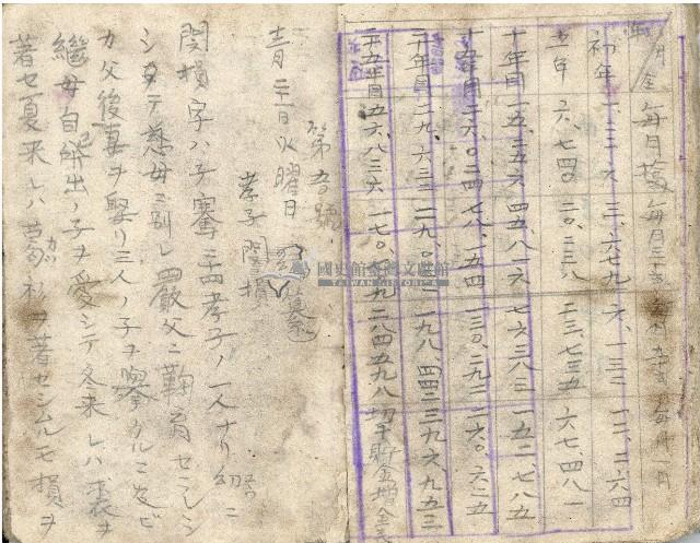 昭和十八年王殷鑑記事本藏品圖，第46張