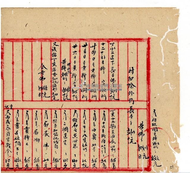 光緒十年協源號合夥簿藏品圖，第46張