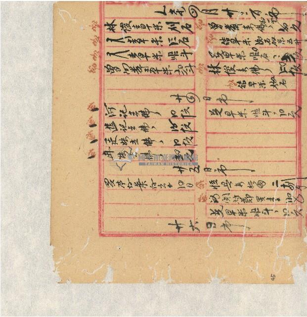 光緒二十年陳協隆號出入數簿藏品圖，第46張