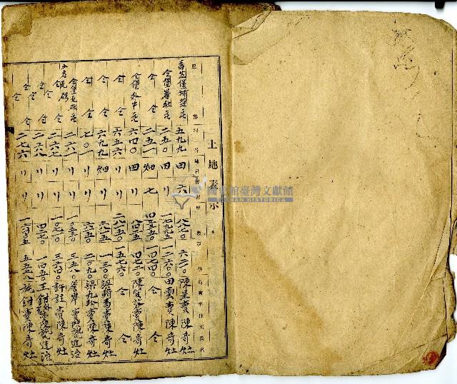 大正六年買田園地番甲數總集藏品圖，第6張