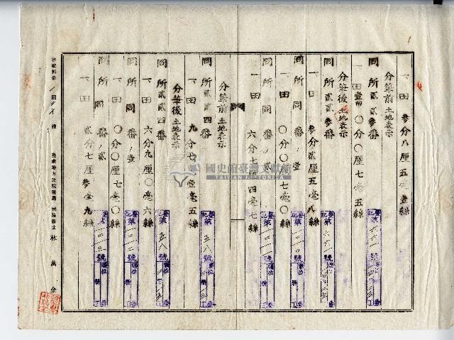 昭和十五年廖溫義地目變更登記申請書藏品圖，第6張