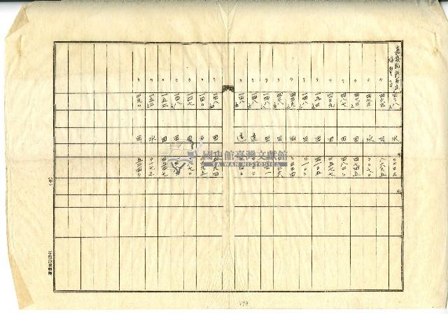 土地明細表藏品圖，第6張