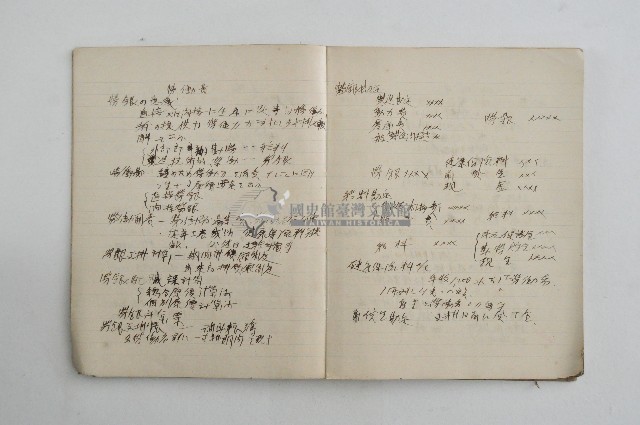 王博文之工業筆記藏品圖，第6張