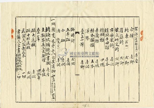 陳氏兄弟同居共爨之契約及器具物品目錄藏品圖，第6張