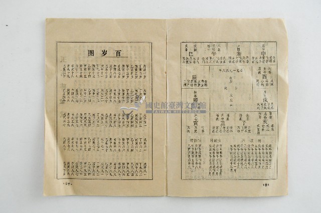 一九八八年通書藏品圖，第6張