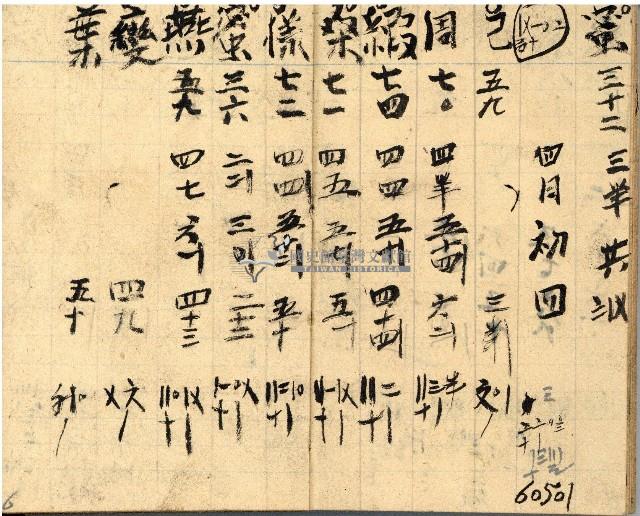 昭和十九年三級上茶葉組合帳簿藏品圖，第6張